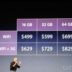 Precios iPad
